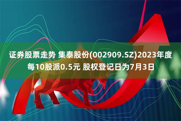 证券股票走势 集泰股份(002909.SZ)2023年度每10股派0.5元 股权登记日为7月3日