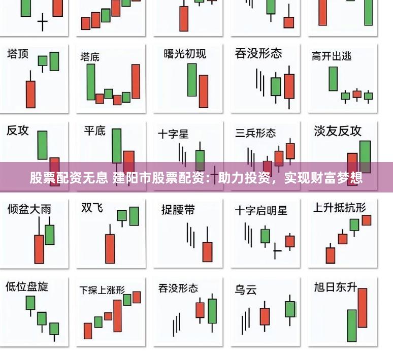 股票配资无息 建阳市股票配资：助力投资，实现财富梦想