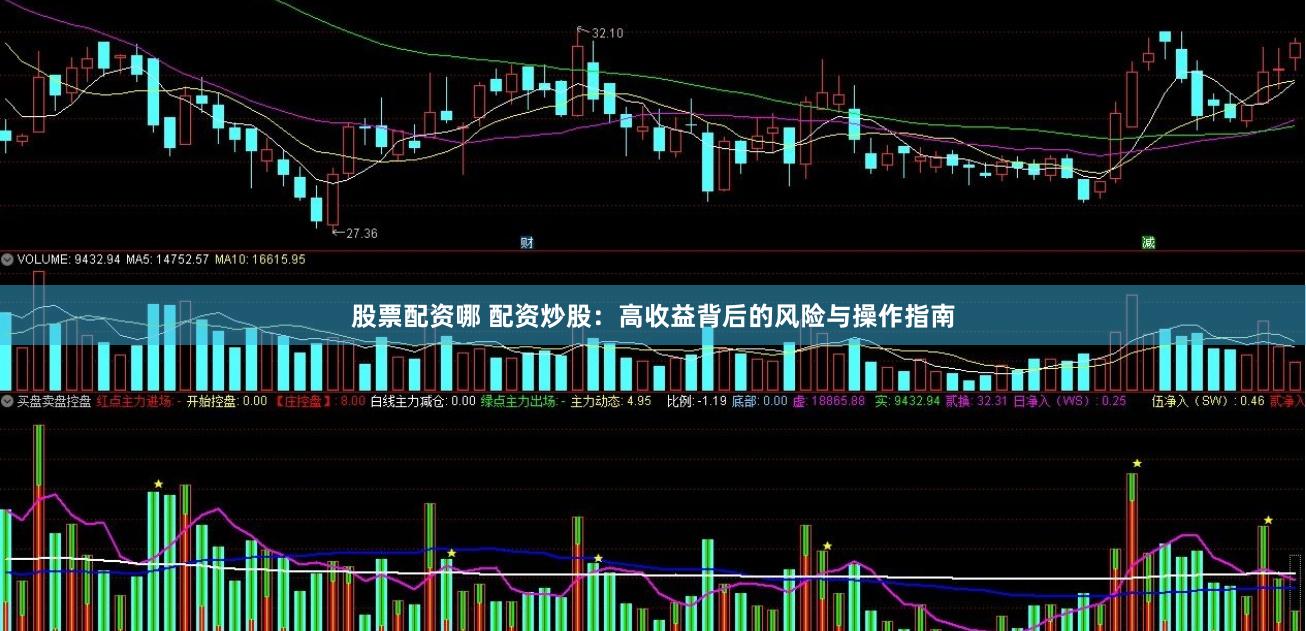 股票配资哪 配资炒股：高收益背后的风险与操作指南