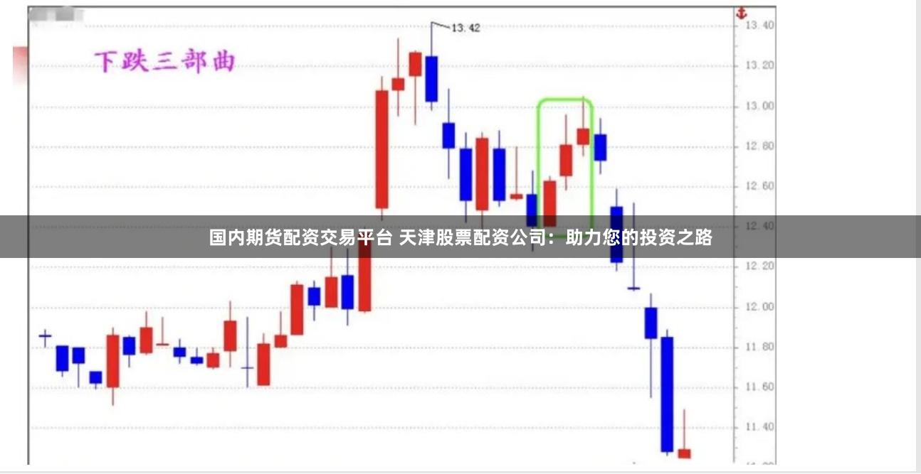 国内期货配资交易平台 天津股票配资公司：助力您的投资之路