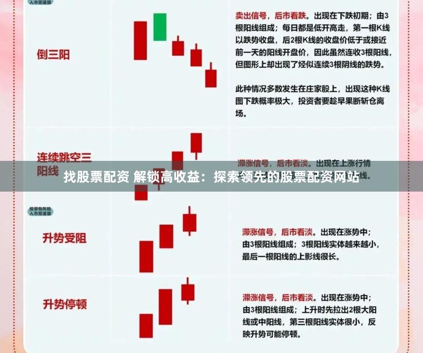 找股票配资 解锁高收益：探索领先的股票配资网站