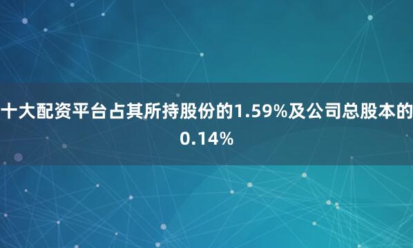 十大配资平台占其所持股份的1.59%及公司总股本的0.14%